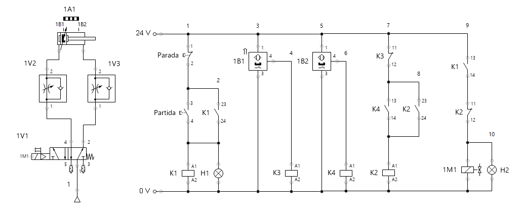 Circuito Electroneumático