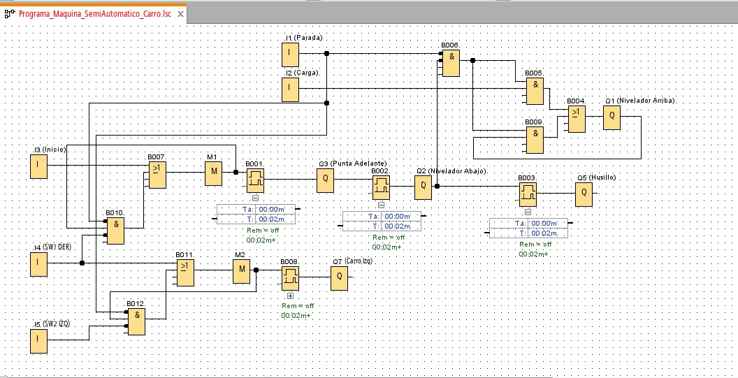 Automatización de Embobinadora Automática con Control de Retorno de Carro para Fábrica de Muebles para Mascotas en Antofagasta - adicional